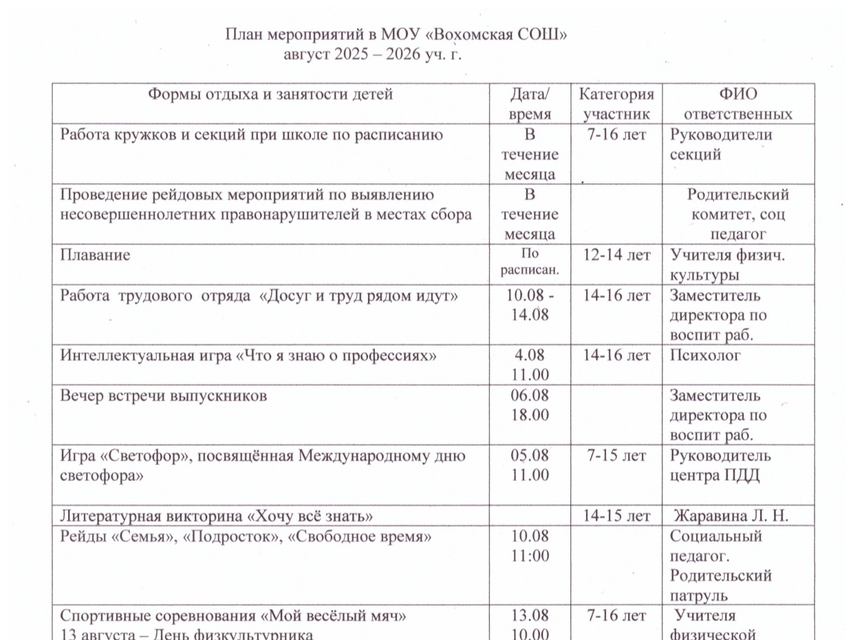 План мероприятий на август.