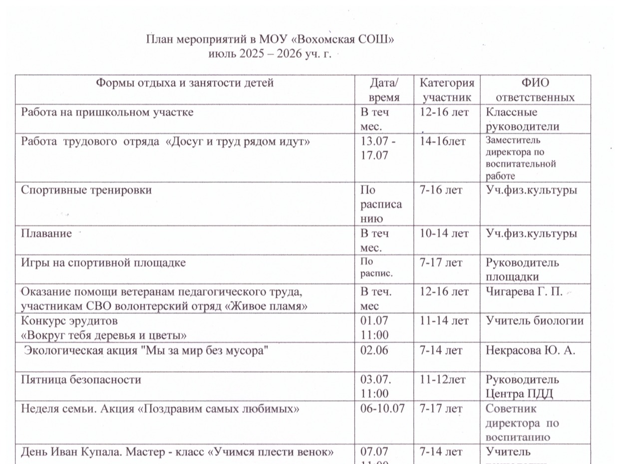 План мероприятий на июль.